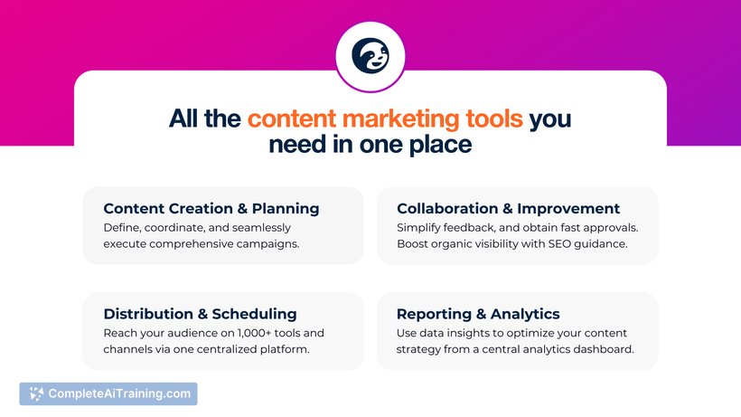 Personalized Content Marketing Plan