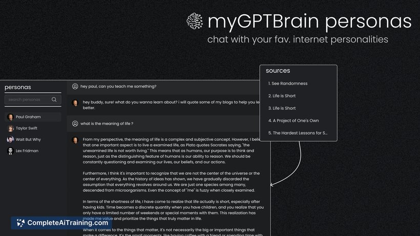 personas by myGPTBrain