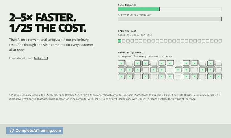 Pine Computer, screenshot 4