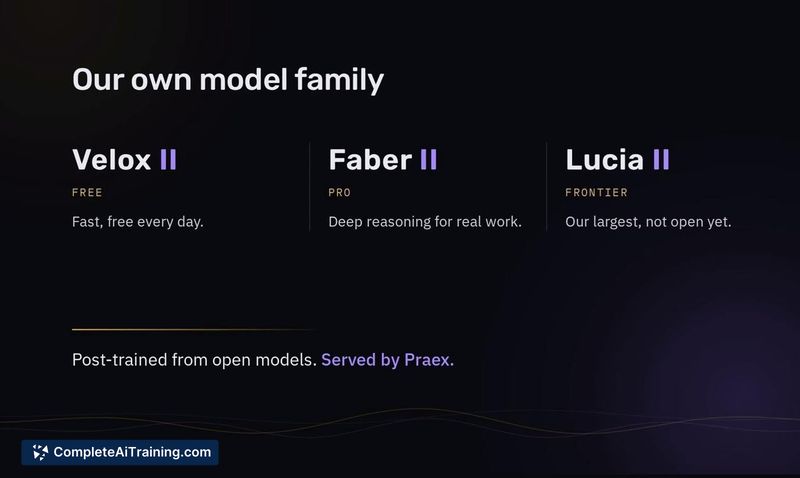 Praex