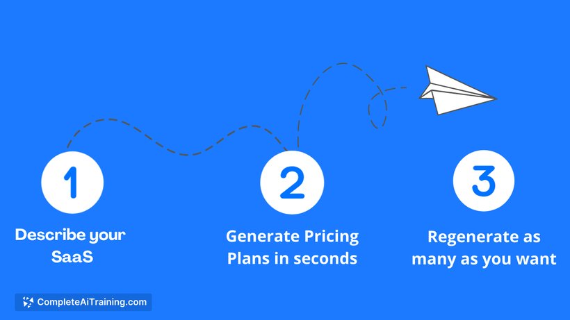 Pricing Maker, screenshot 3