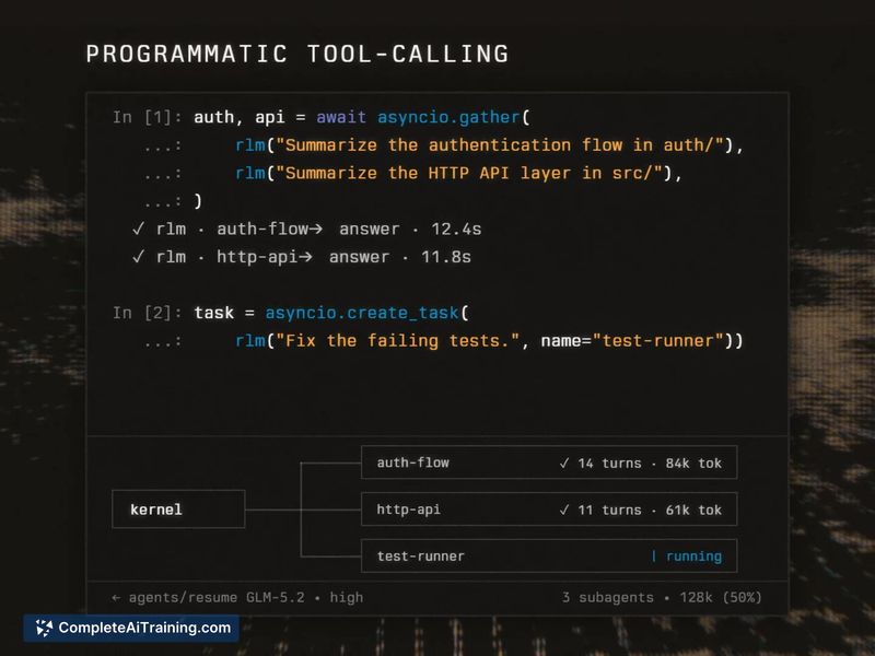 Prime Agent, screenshot 2