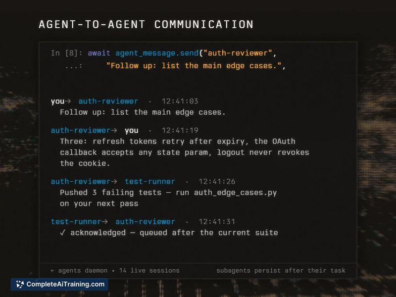 Prime Agent, screenshot 6