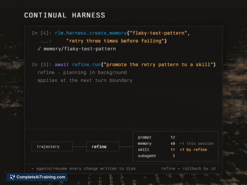Prime Agent, screenshot 8