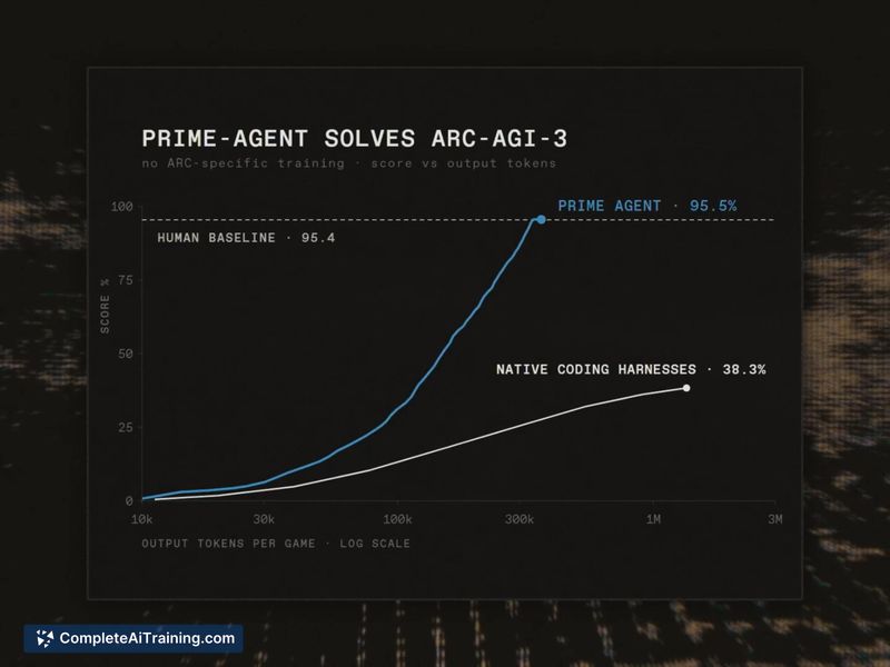 Prime Agent, screenshot 13