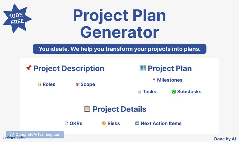 Project Plan Generator, screenshot 3