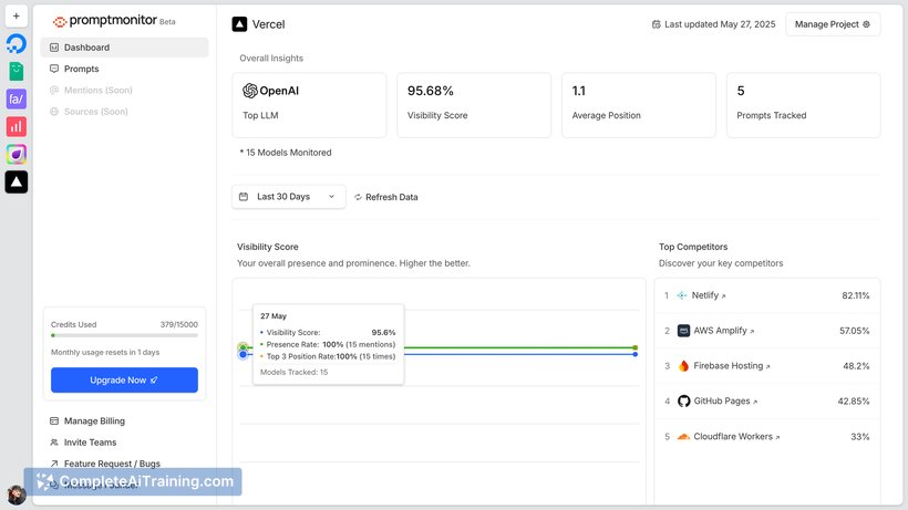Promptmonitor