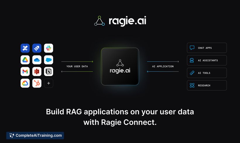 Ragie Connect