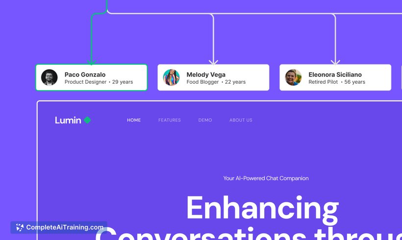 RawuserAI - Transform Your Website, screenshot 2