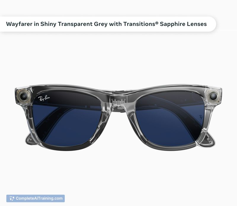 Ray-Ban Meta G2 Blayzer & Scriber Optics, screenshot 12
