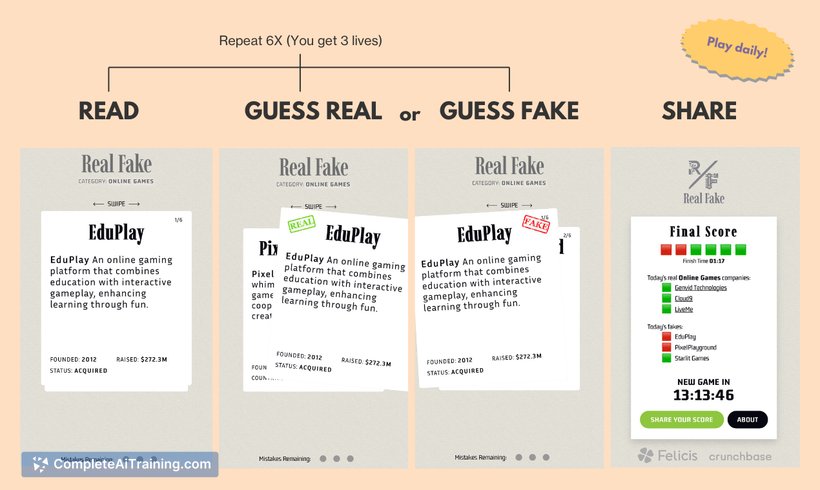 Real Fake