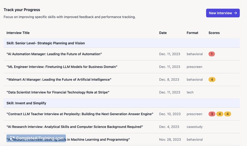 RightJoin AI Mock Interviews