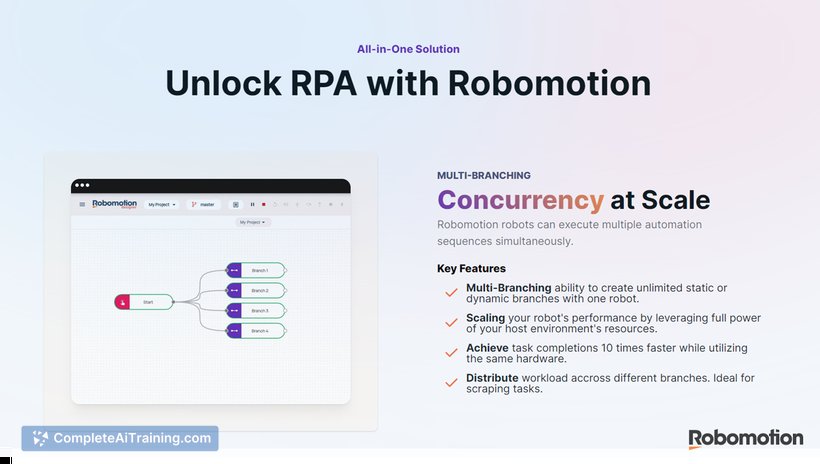 Robomotion Video Dubber