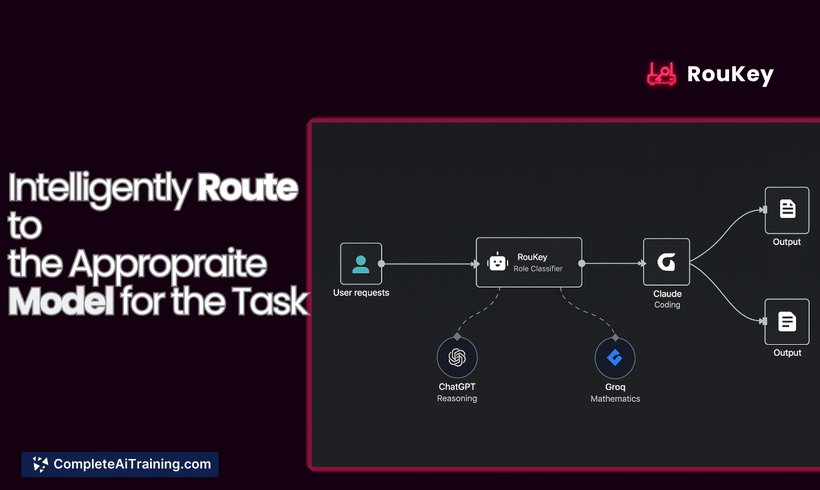 RouKey, screenshot 3