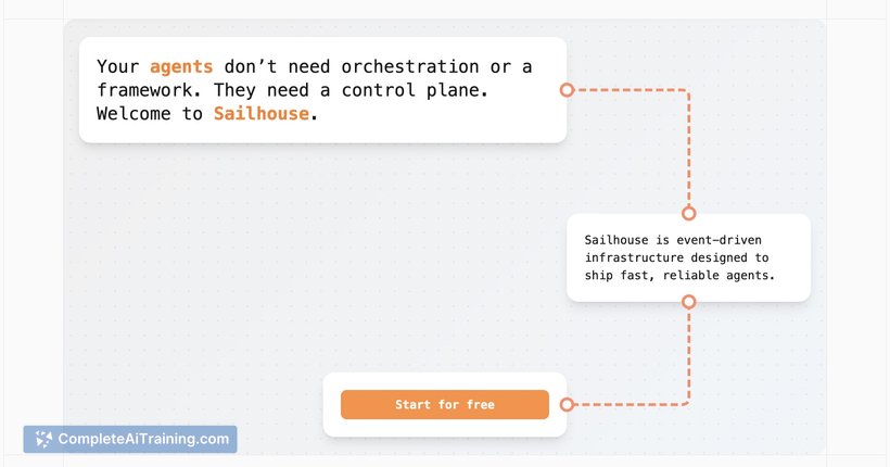 Sailhouse - Agent Control Plane