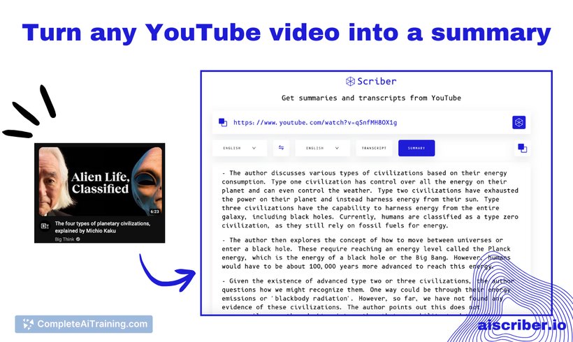 Scriber