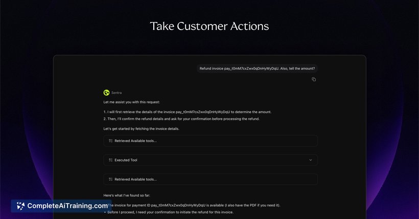 Sentra by Dodo Payments