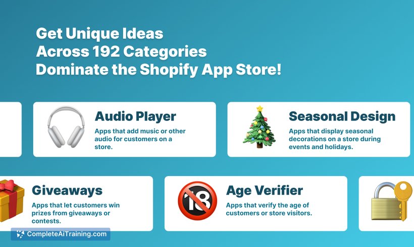 Shopify App Idea Generator, screenshot 3