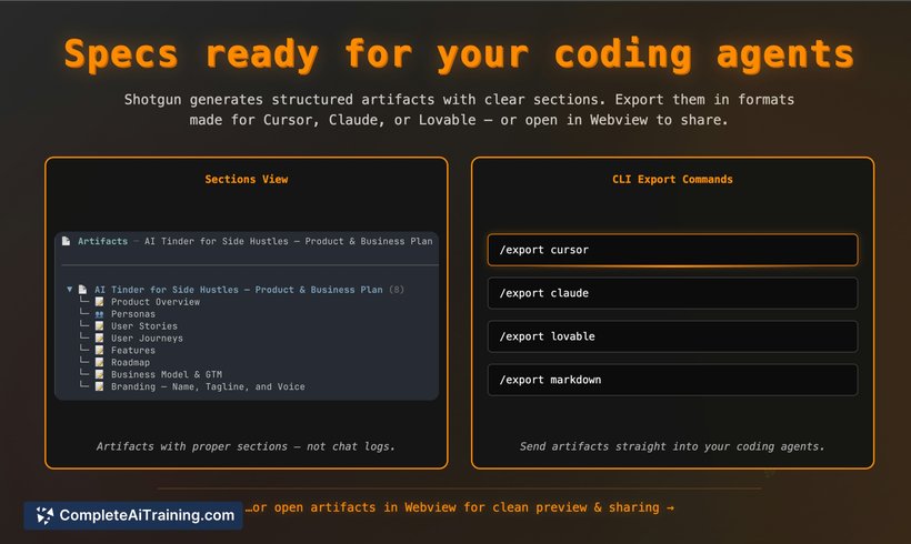 Shotgun CLI