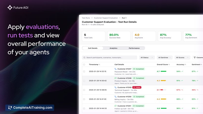 Simulate by Future AGI