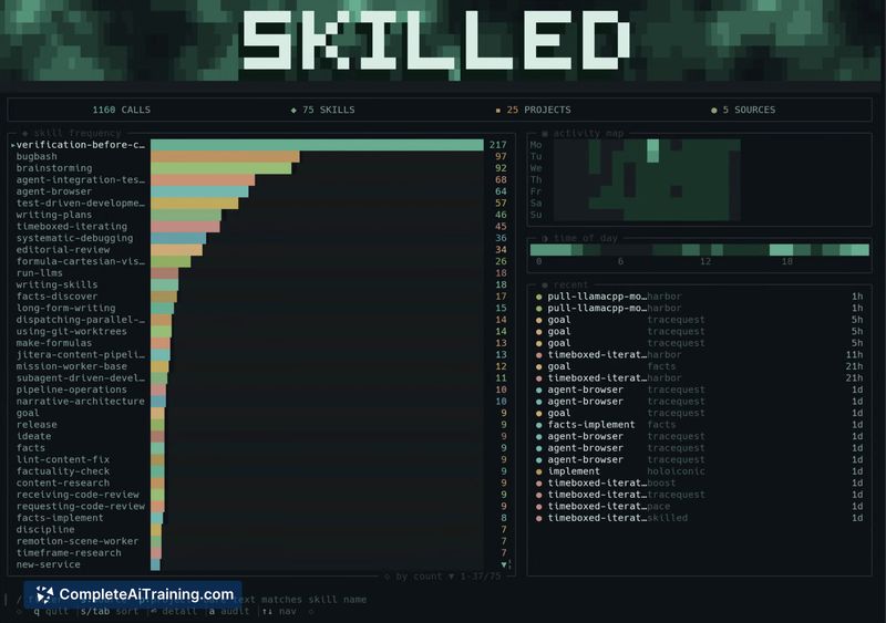 Skilled, screenshot 5