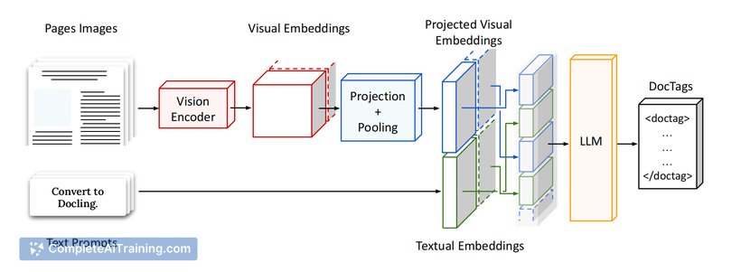 SmolDocling, screenshot 3