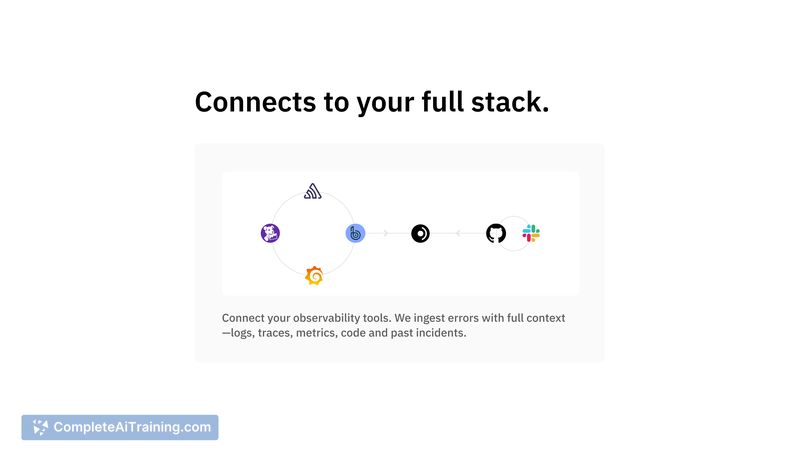 Sonarly, screenshot 3