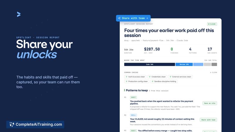 Spotlight by Backplanes, screenshot 3