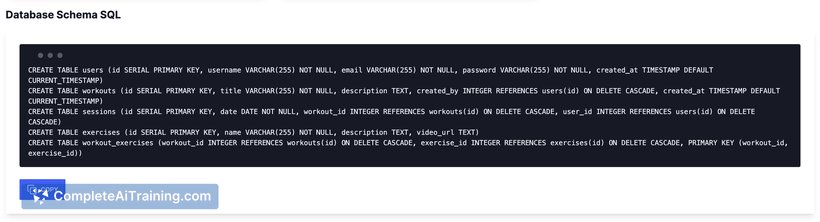 SQL Database Schema Generator
