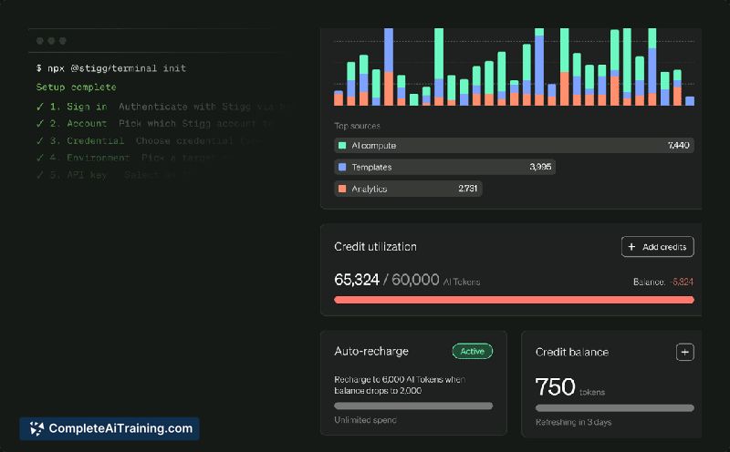 Stigg 2.0, screenshot 6
