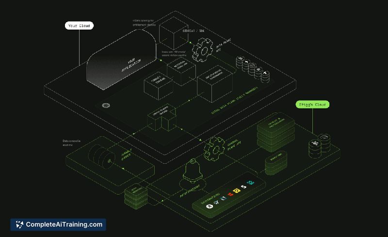 Stigg 2.0, screenshot 7