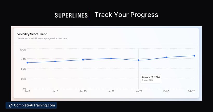 Superlines, screenshot 5