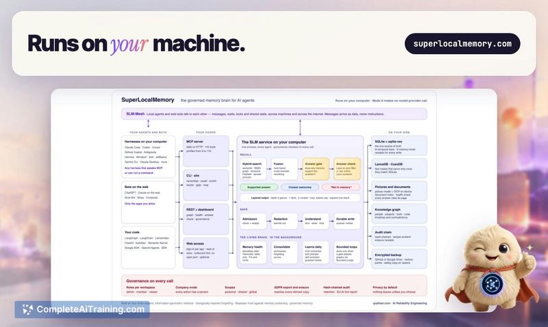 SuperLocalMemory, screenshot 10