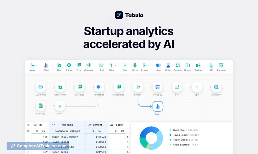 Tabula, screenshot 3