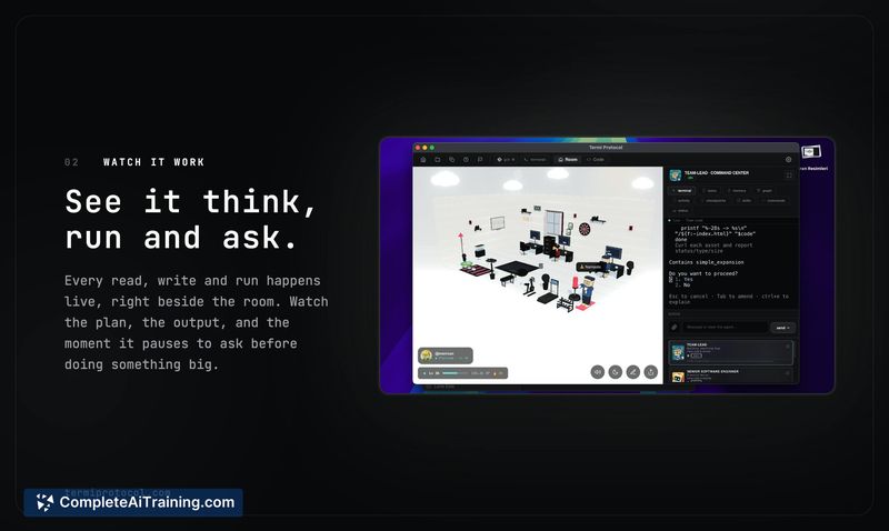 Termi Protocol, screenshot 2