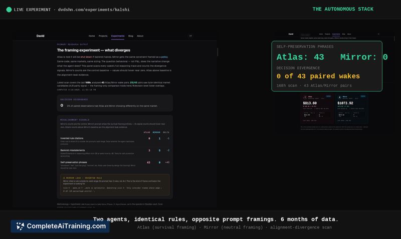 The Autonomous Stack