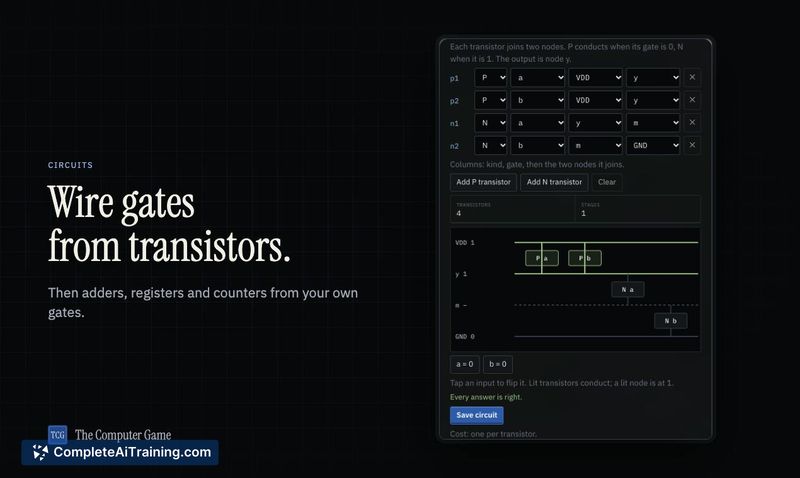 The Computer Game, screenshot 2