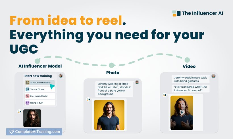 The Influencer AI