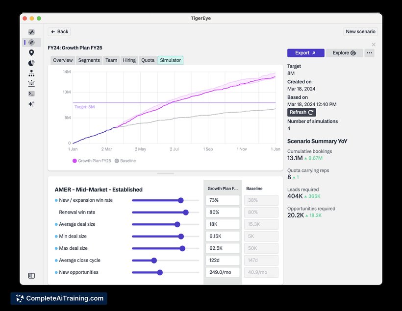 TigerEye, screenshot 2