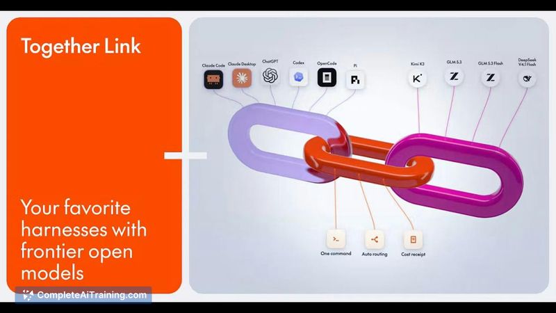 Together Link, screenshot 1