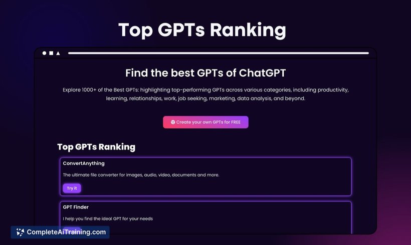 Top GPTs, screenshot 2