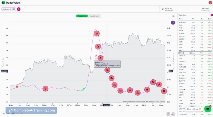 Tradervoice.io