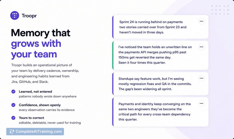 Troopr AI Scrum Master, screenshot 3