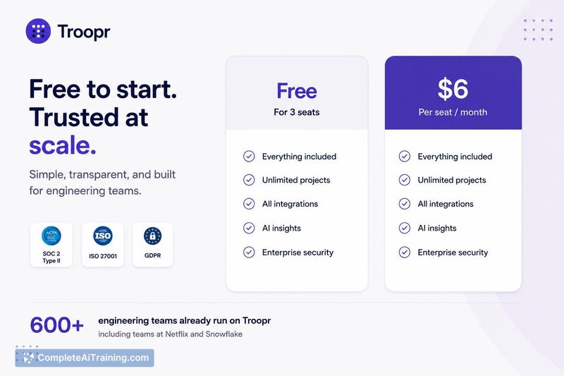 Troopr AI Scrum Master, screenshot 8