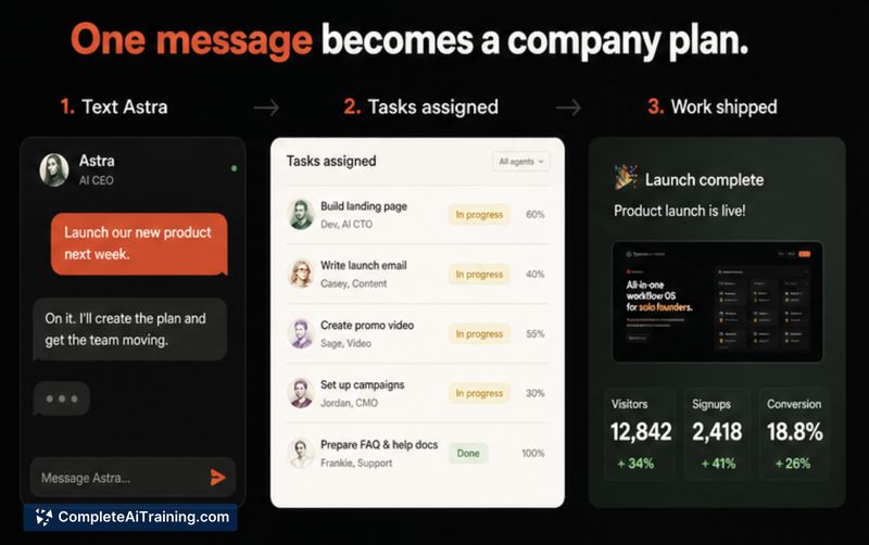 Tycoon AI