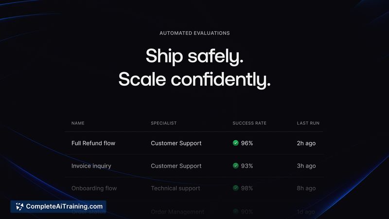 Typewise AI Customer Service, screenshot 3