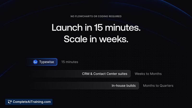 Typewise AI Customer Service, screenshot 7
