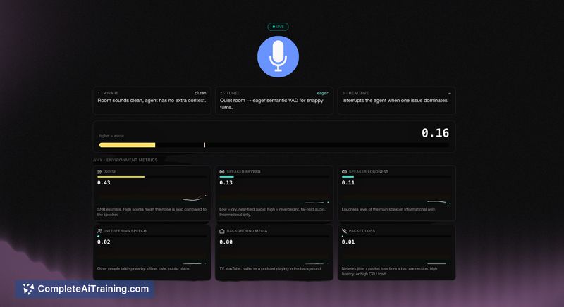 Tyto by ai-coustics, screenshot 5