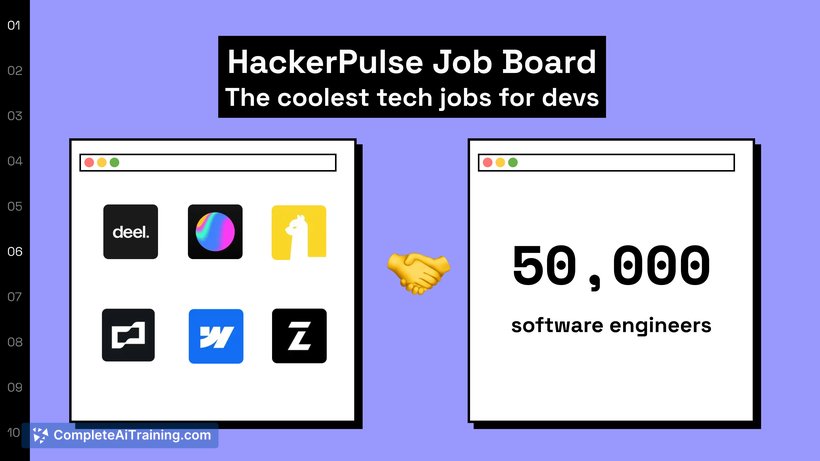 Ultimate Free CV Guide