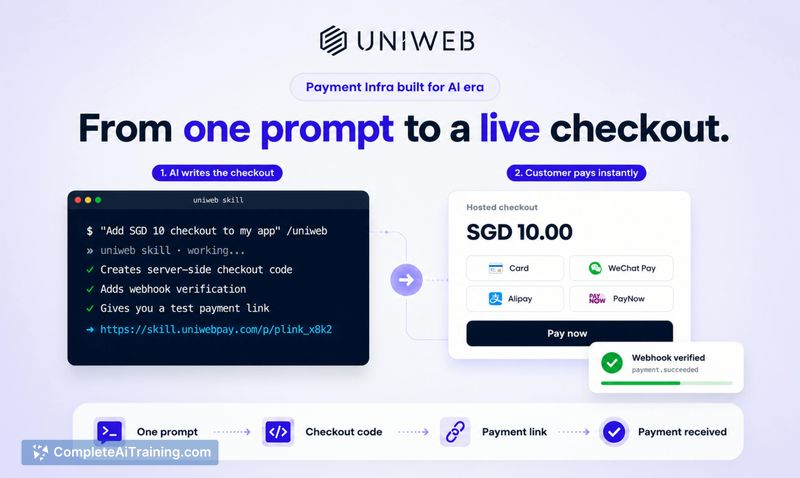 UniwebPay Skill